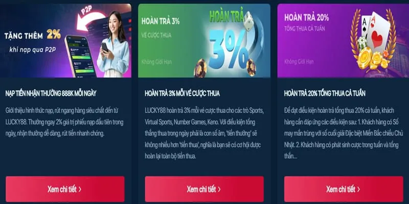 Khuyến mãi game bài SCV388
